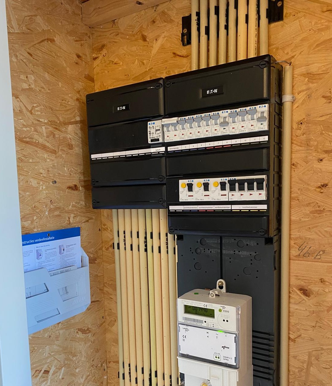 3fasen groepenkast Eaton